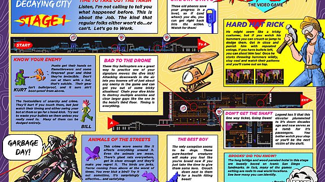 Street Cleaner: The Video Game Strategy Guide