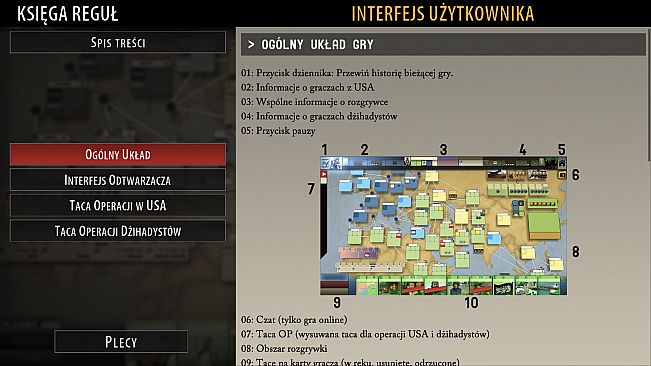 Labyrinth: The War on Terror