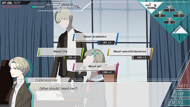 the World According to Girl