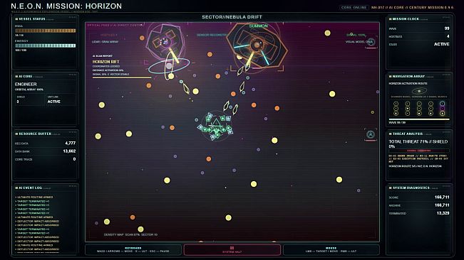 N.E.O.N. HORIZON