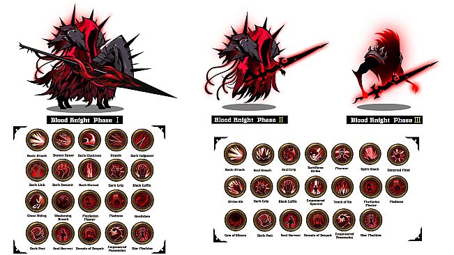 Dungeon No Dungeon: Blood Knight