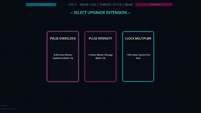 Cyber-Nanotech Horde Survivor