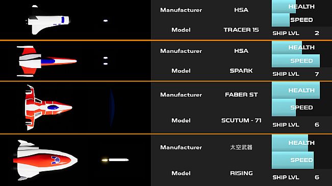 Cerberus: Orbital watch