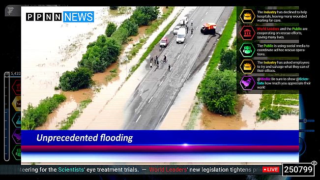 Project Planet - Earth vs Humanity