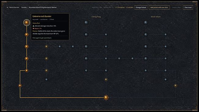 The Ascendant Sect