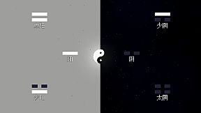 I Ching: Mysteries of Wenlu