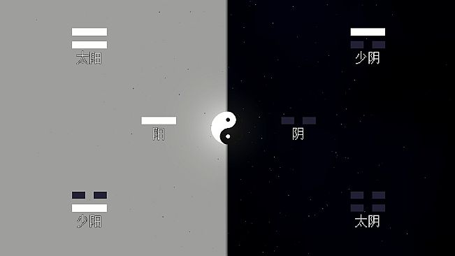 I Ching: Mysteries of Wenlu