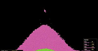 Pixel Rain