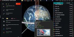 Future Simulation World