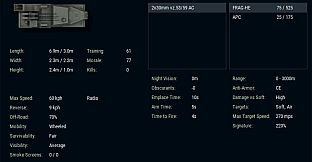 Armored Brigade Nation Pack: Italy - Yugoslavia