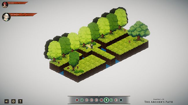 Foresight of the Forgotten