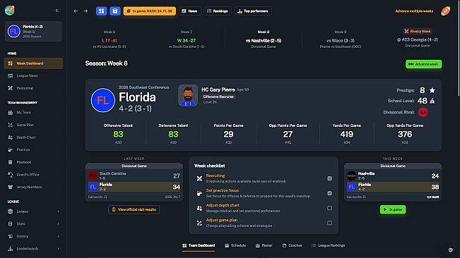 Football Coach: College Dynasty