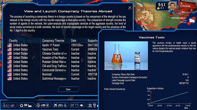 Power & Revolution 2022 Edition