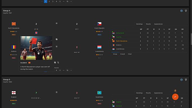 Forever World Cup Simulator