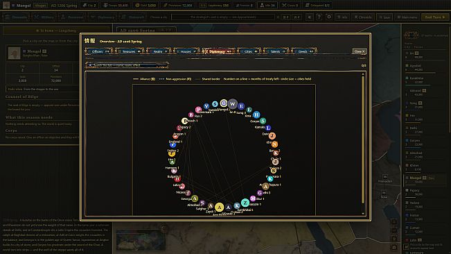 Age of Dynasty & Dust