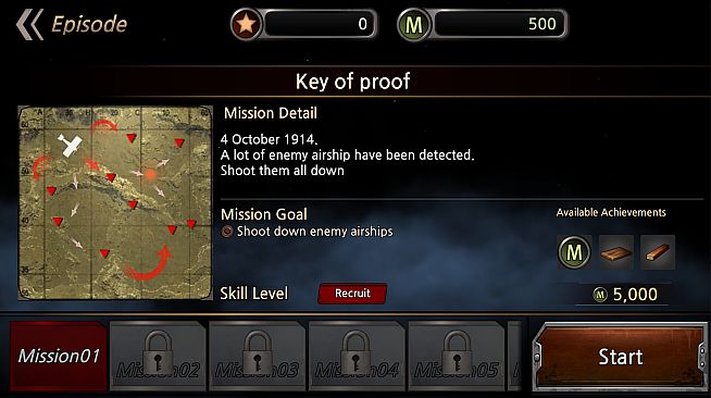 Flying Aces: Legend of the Red Baron