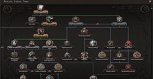 Expansion - Hearts of Iron IV: Man the Guns