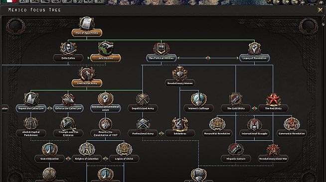 Expansion - Hearts of Iron IV: Man the Guns