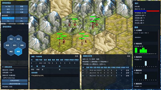 Evolution: Code of 6 Desires