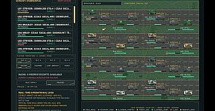 Expeditionary Sustainment Command