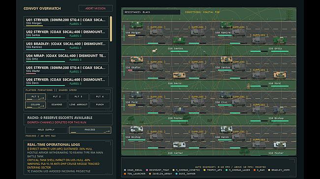 Expeditionary Sustainment Command