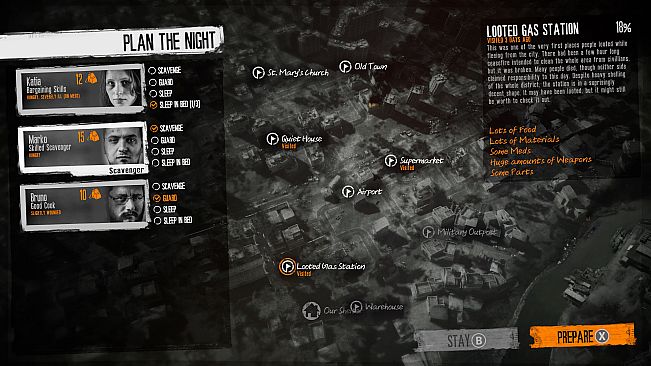 This War of Mine: Final Cut