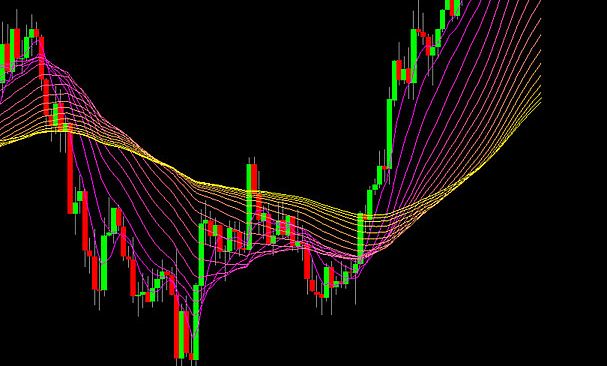 Forex Demo Accelerator