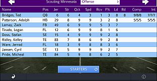 Pro Strategy Football 2019