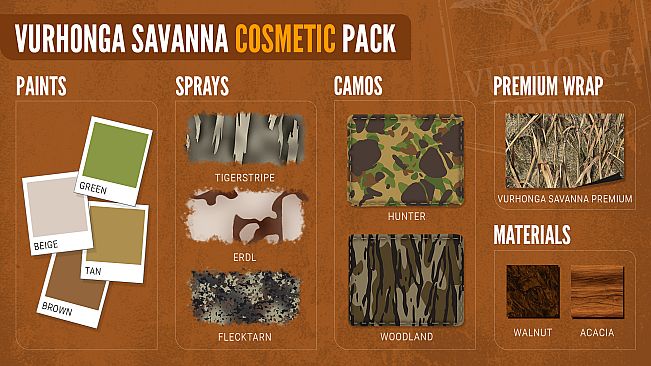 theHunter: Call of the Wild™ - Traveler's Cosmetic Bundle