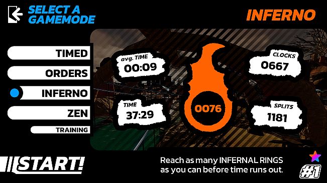 The Local - Supporter Package