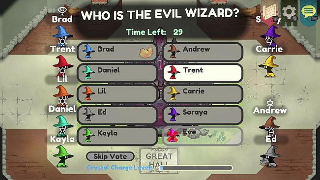 Which Wizard?