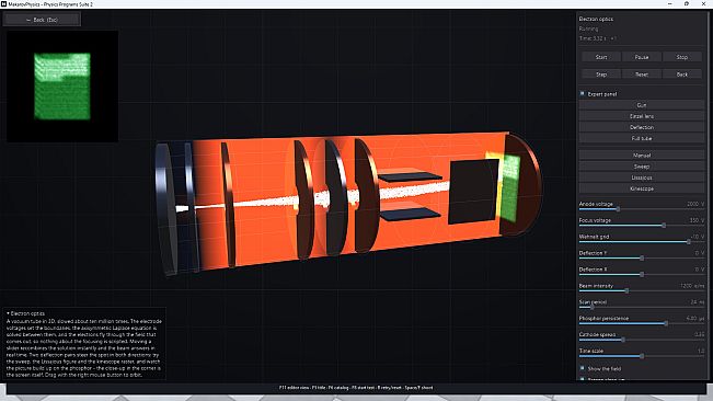 Makarov Physics Suite