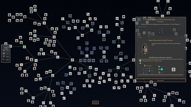 Zorehrai: Space Formations