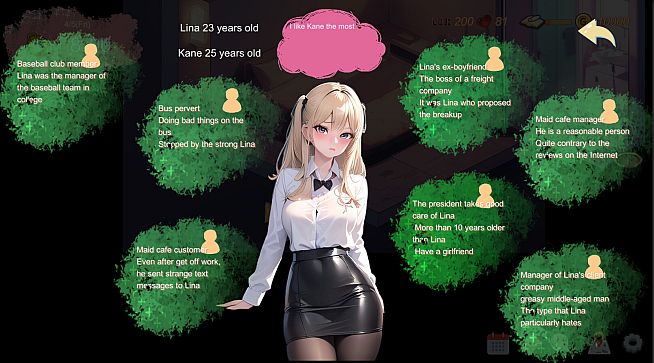 My proud girlfriend--Lina Chapter