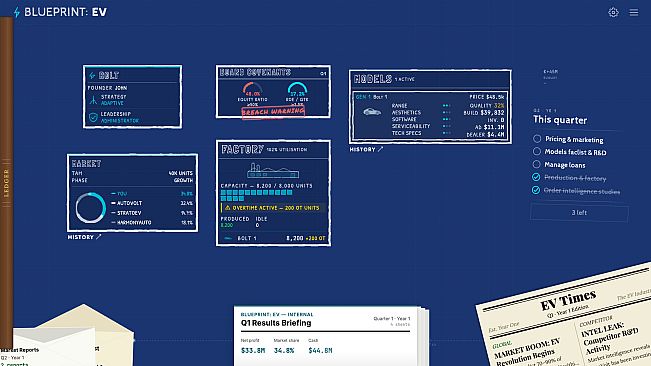 Blueprint: EV