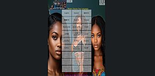 My Gambian Boyfriend