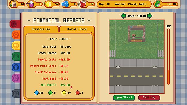Sweet Tea Tycoon