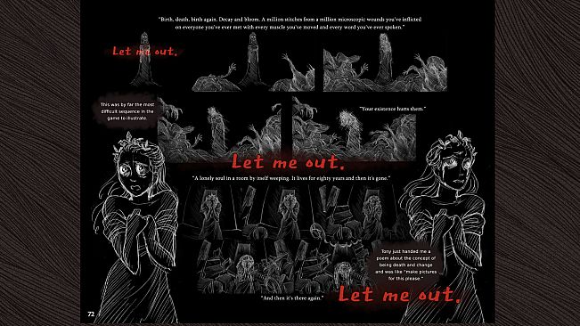 The Art of Slay the Princess - Digital Art Book