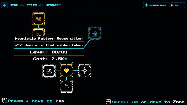 Decrypting Life