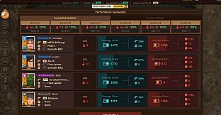 Private Military Manager: Prologue