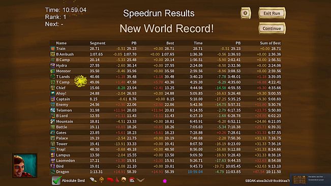 Herakles and the Princess of Troy