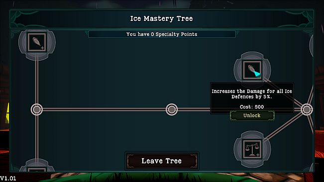 Labyrinthian Lockdown