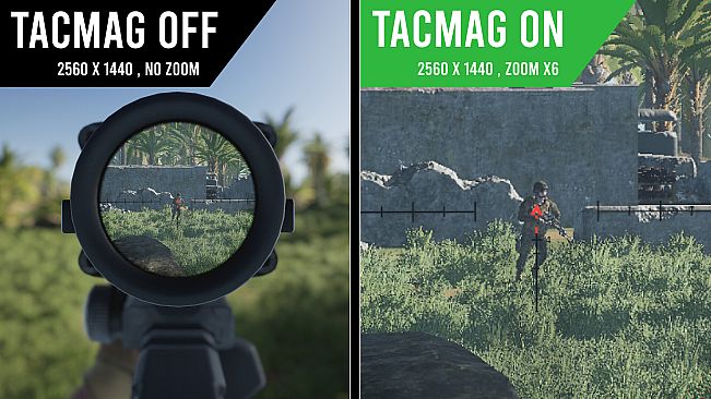 Tactical Magnifier - Zoom Your Display