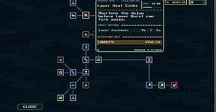Terminal Depth