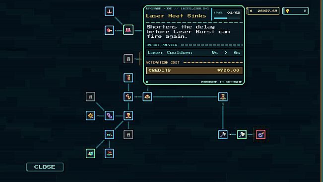 Terminal Depth