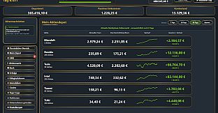 Investors Paradise