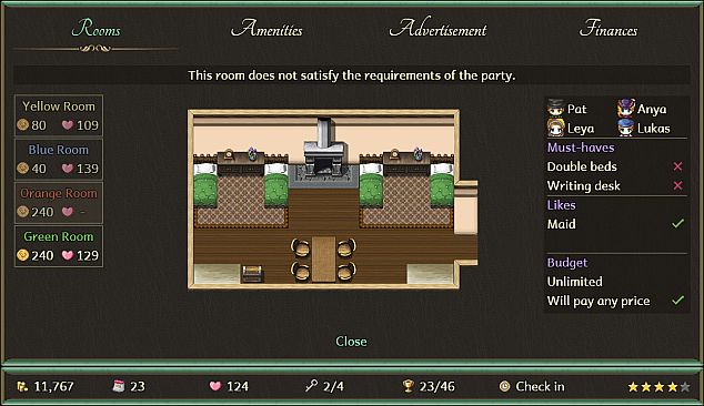 The Lost Art of Innkeeping