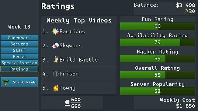 Cube Game Server Boss