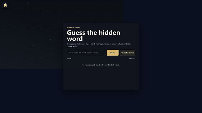 GuessWorld