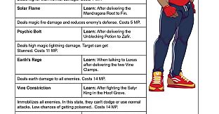 Burning Horns: Adult Art Pack + Guide